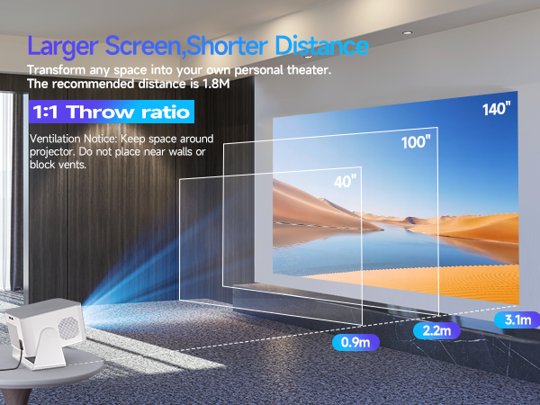 smart projector