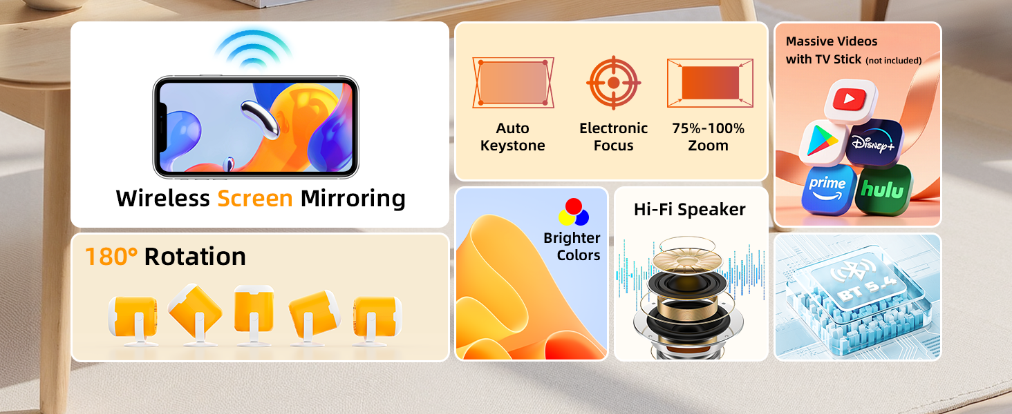 wepvo rotatable Projector mini