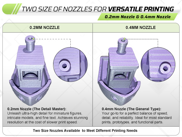 3D Printing Scraper Removal Spatula, 3d Gifts, bambu lab 3d printer, bamboo labs 3d printer