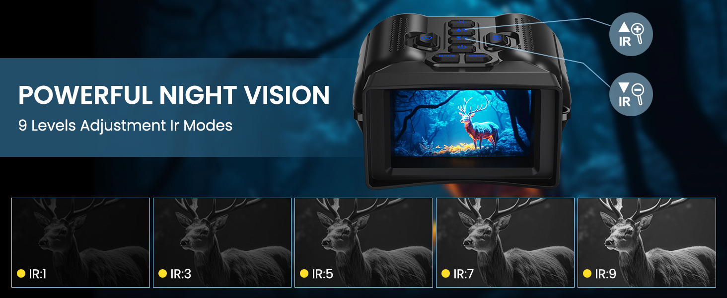 night vision binoculars