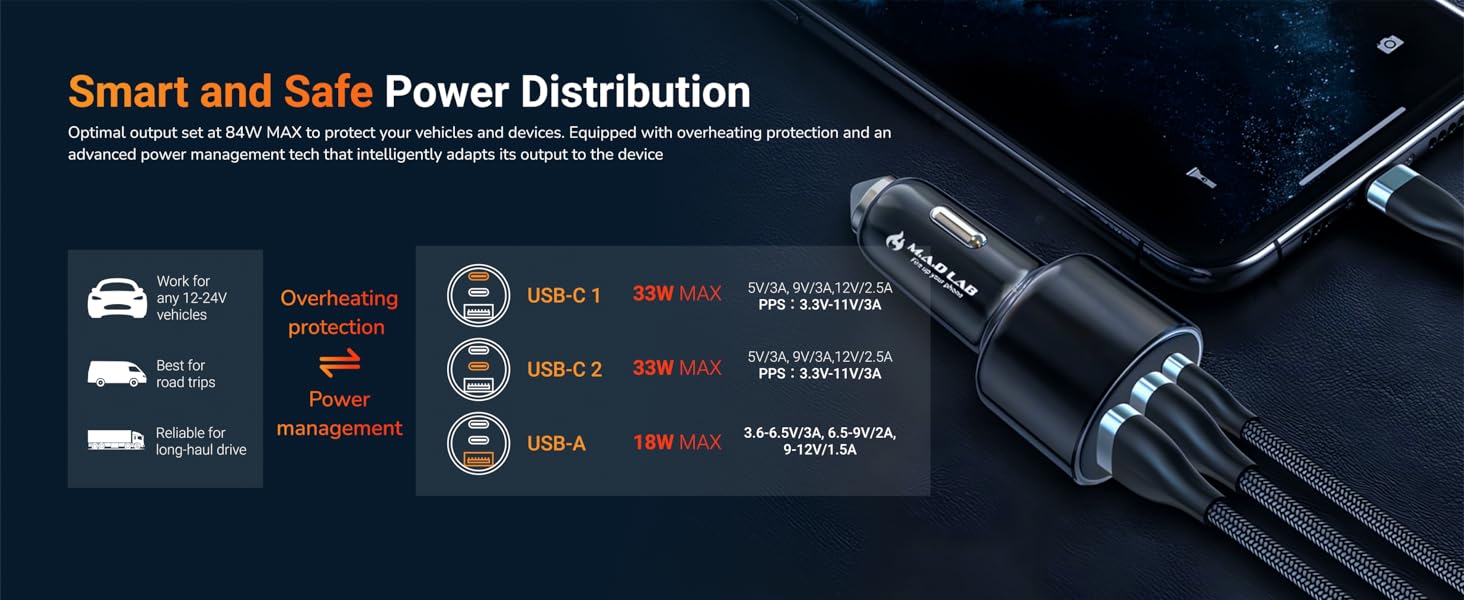 Smart and Safe Power Distribution