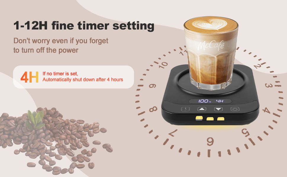 Coffee Mug Warmer -2