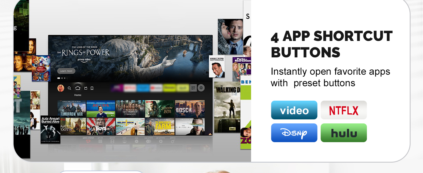 four shortcut bottons