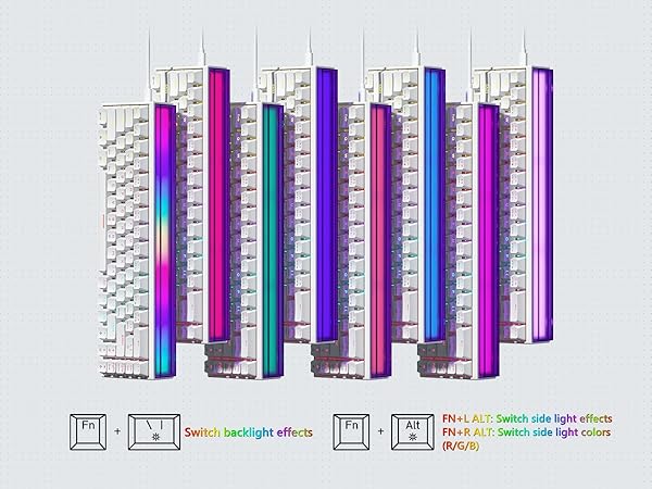 60% Gaming Keyboard with Light Box, Wired RGB Backlit Mechanical Keyboard with MCA Keycaps