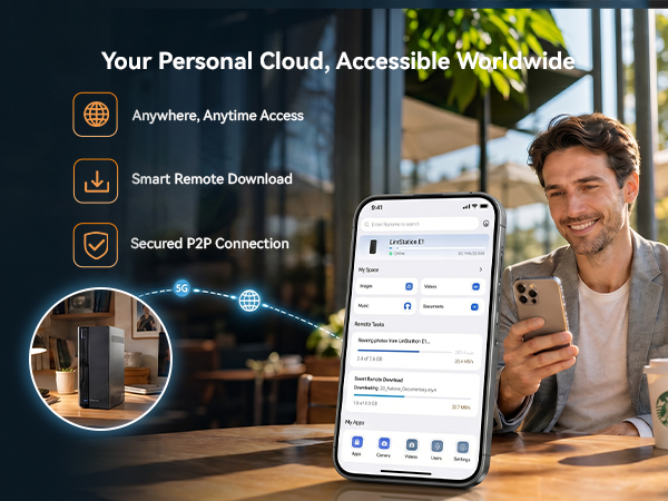 Secure Remote Access