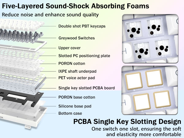 sound shock 