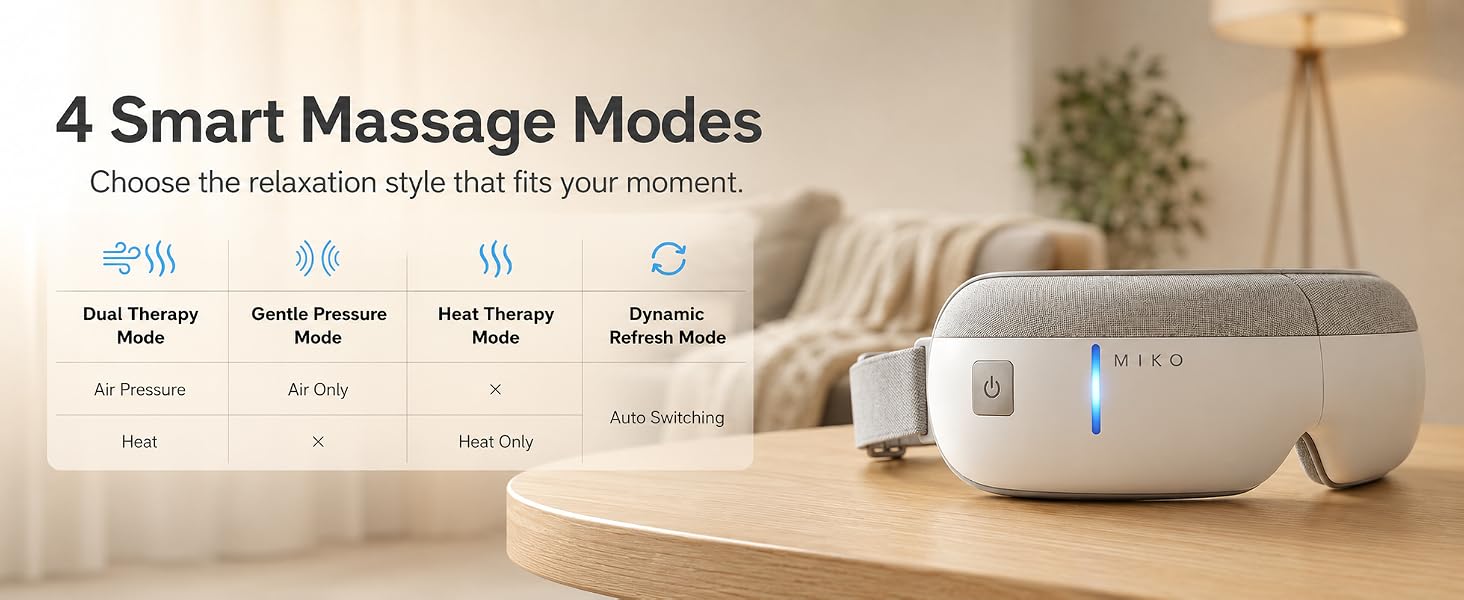 Massage Modes