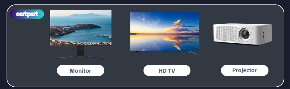 USB C to HDMI Cable