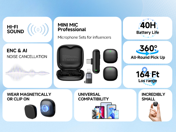 Mini Wireless Lavalier Microphone