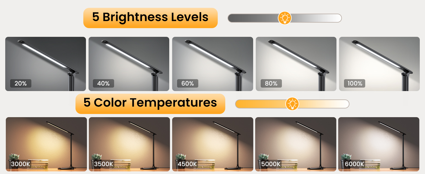 desk lamps for home office