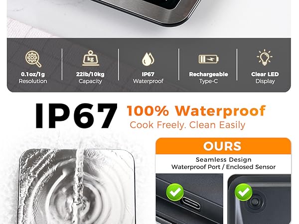 BakFee Waterproof Scale
