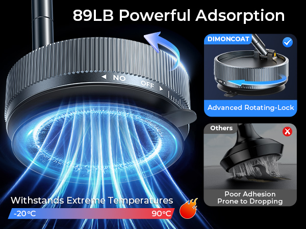 Vacuum Magnetic Phone Holder