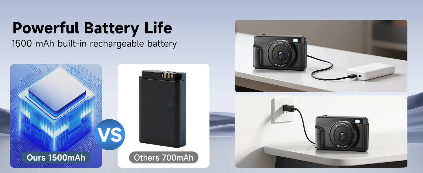 digital camera flip screen