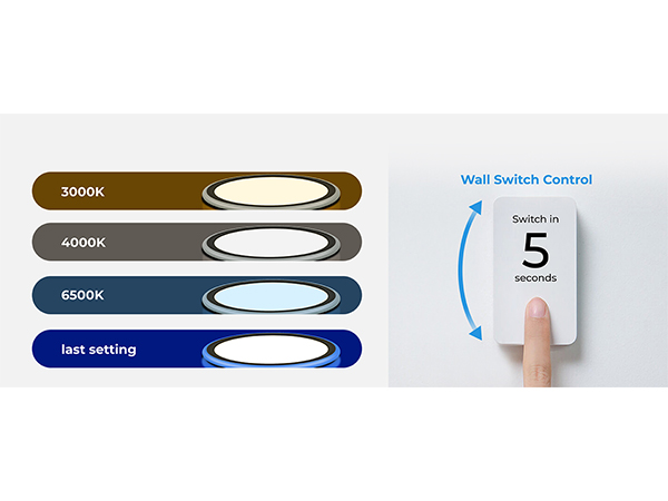 no flicker glare delay off utility 3500k operated interior minimalist modern super thin slim