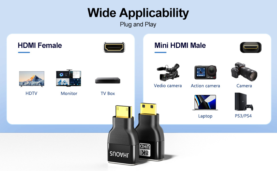 Mini HDMI to HDMI Adapter