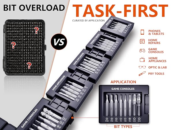 Task-first precision screwdriver kit with organized bits for electronics and home repair