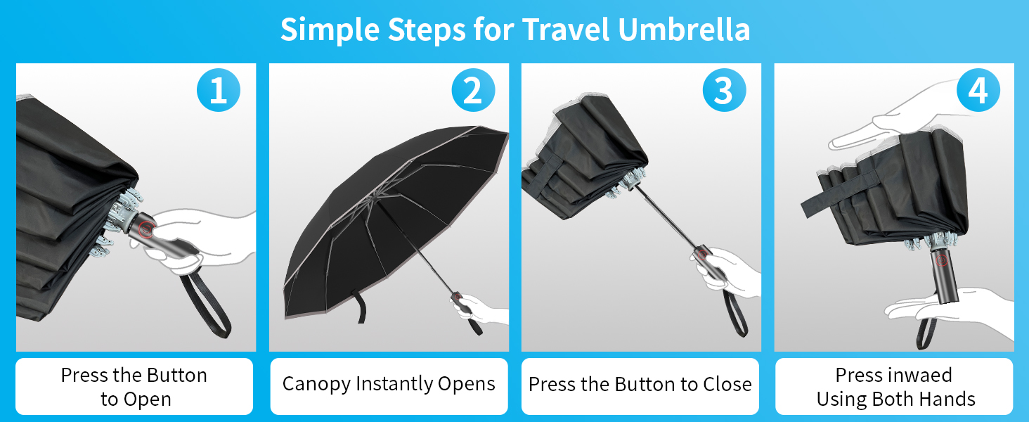upside down umbrella