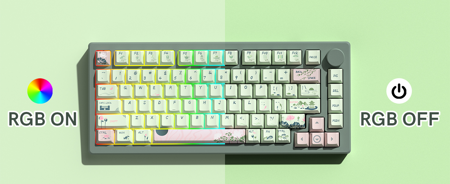 Vivid patterns under RGB effect