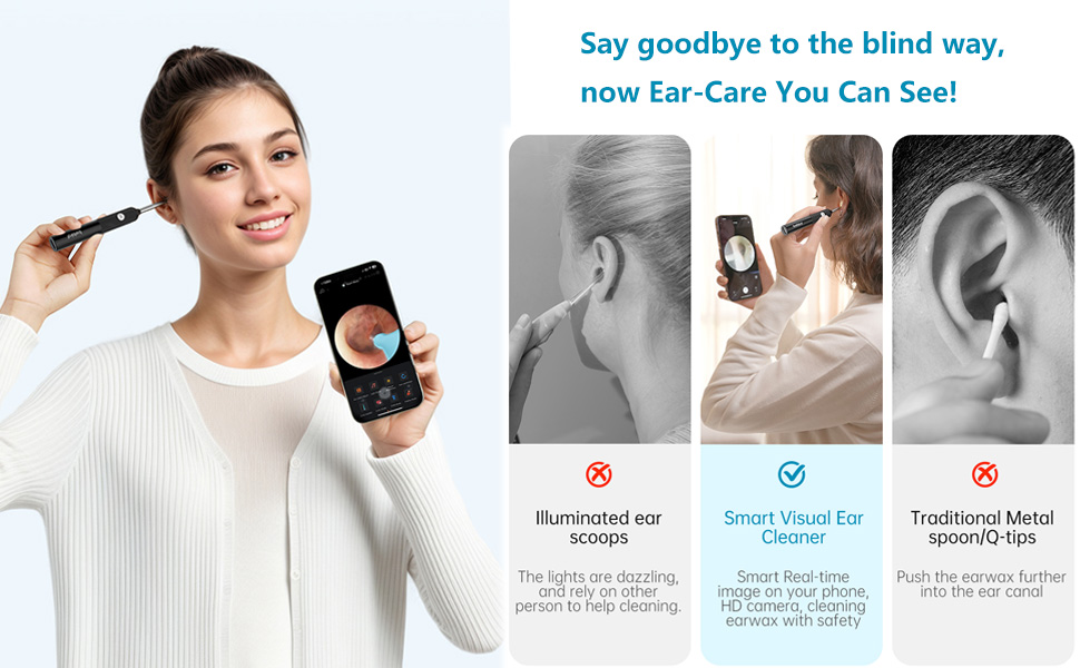 Camera with 6LED Light