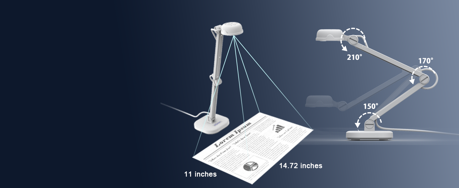 Technical diagram showing adjustable desk lamp dimensions and range of motion, featuring 170° and 210° rotation angles and measurements in inches.