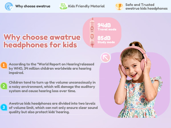 Kids Headphones