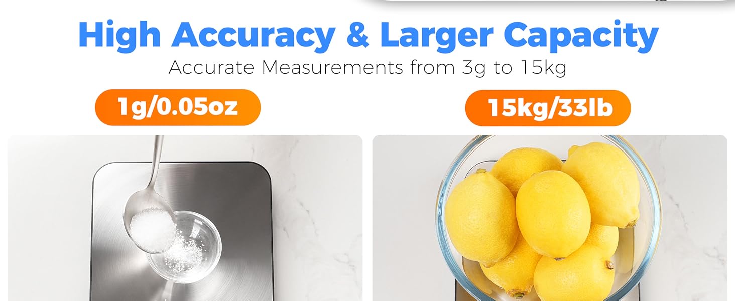 BakFee Food Scale