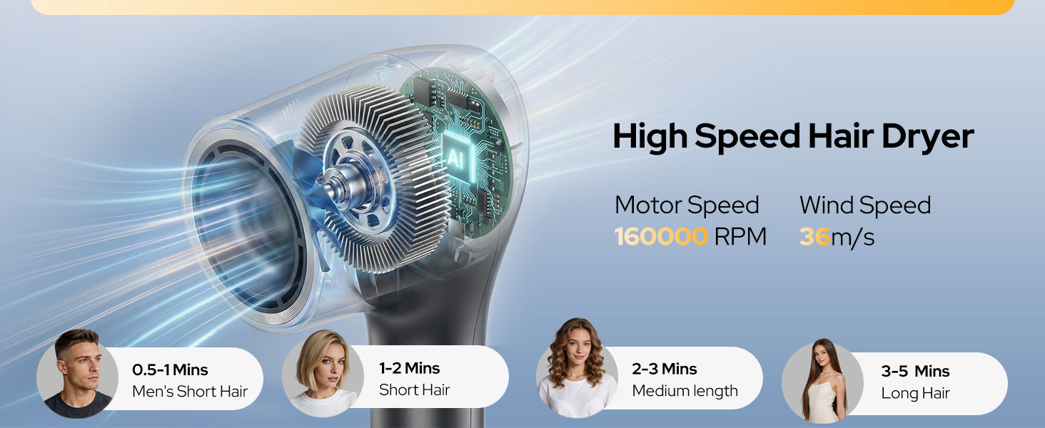 hair diffuser