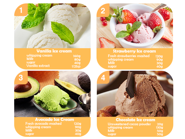 Ice cream recipes