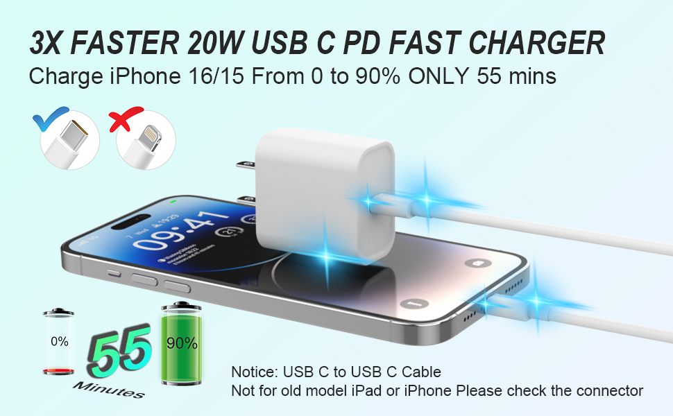 3X FASTER 20W USB C PD FAST CHARGER