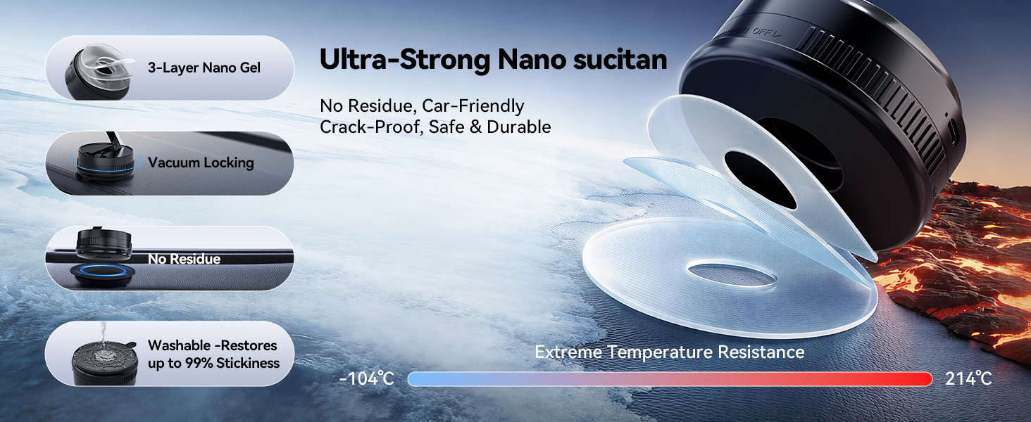 Ultra-Strong Nano sucitan