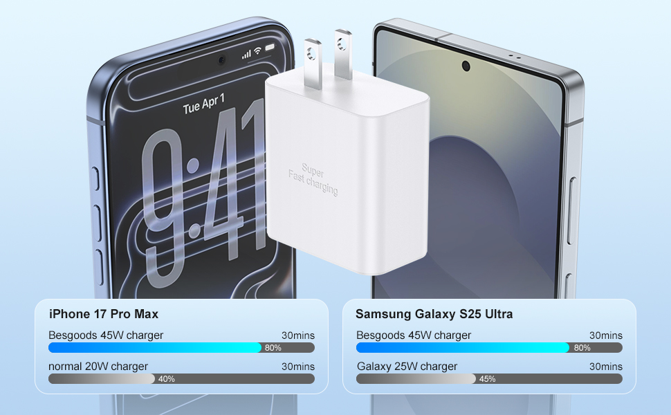 iphone 17 pro max charger fast charging