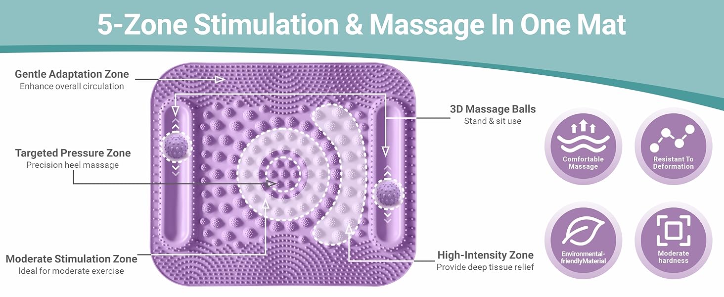Foot Massage Mat with Two Massage Balls