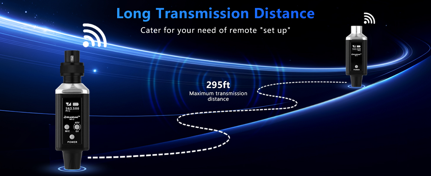 Wireless XLR Transmitter &amp;amp; Receiver