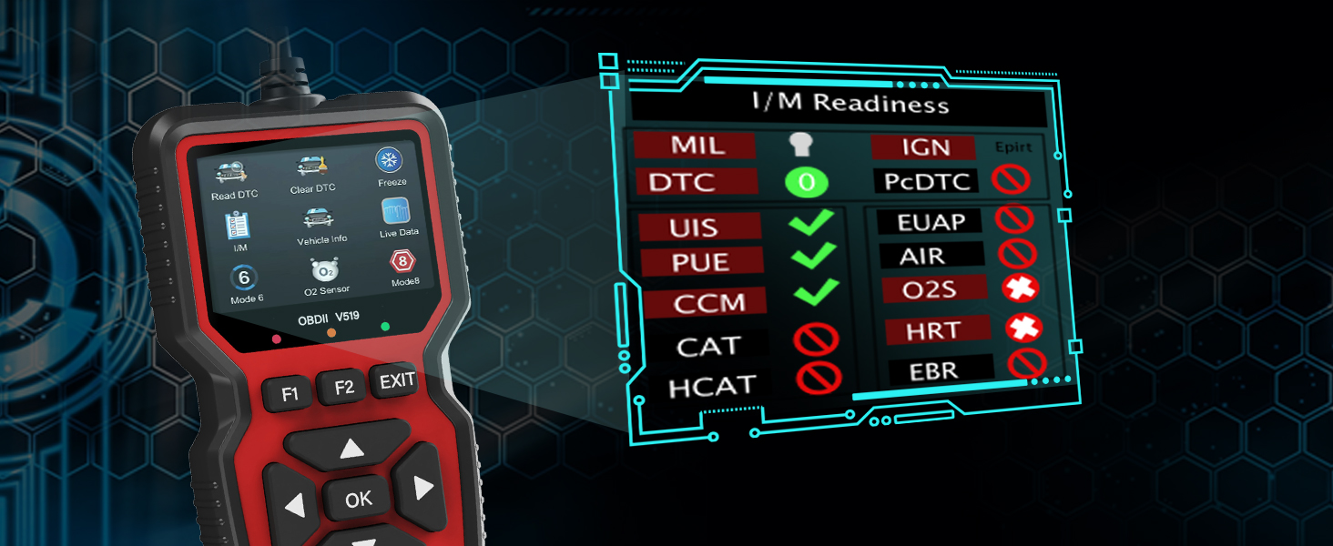 OBD2 Scanner Diagnostic Tool