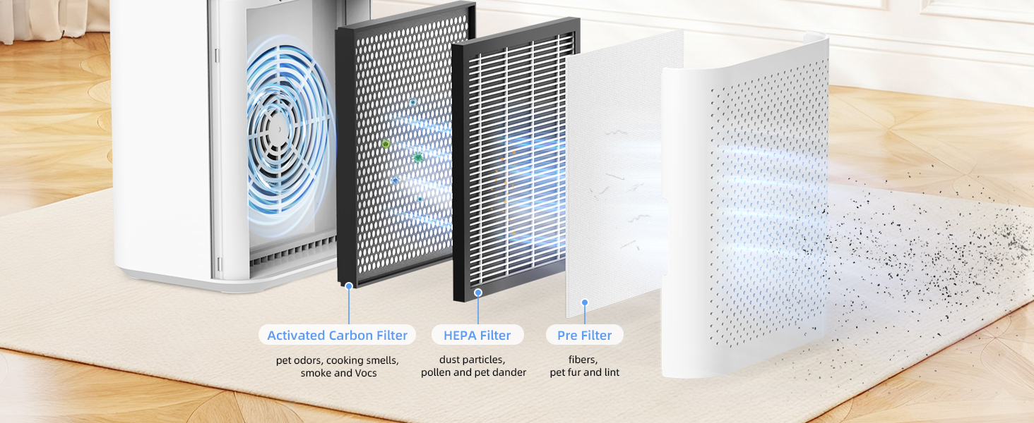 air purifier home
