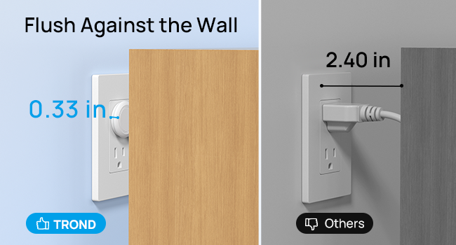 flat plug extension cord