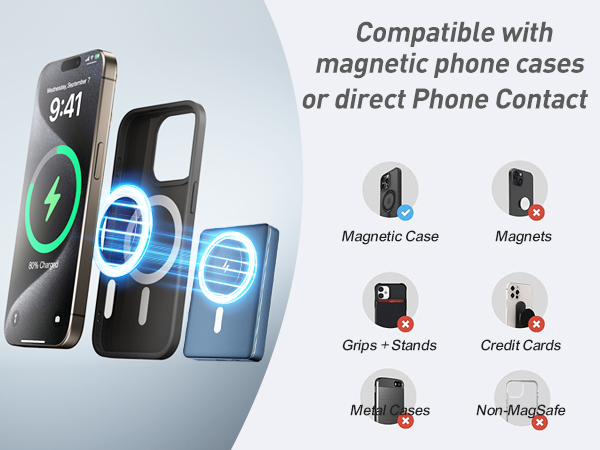 works with magnetic phone cases