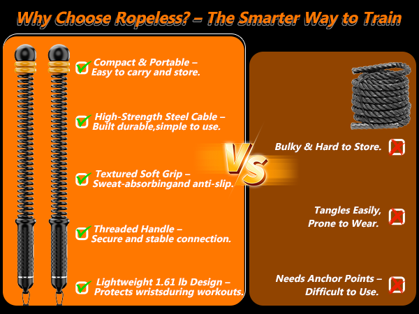 Why Choose Ropeless Battle Rope