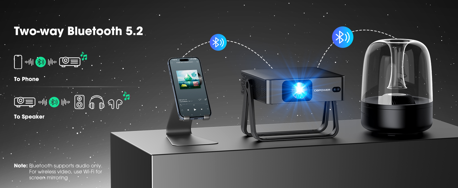 movie projector for outdoor use