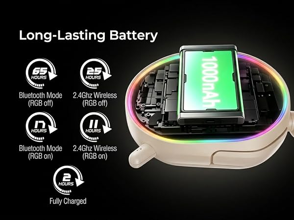 long life battery