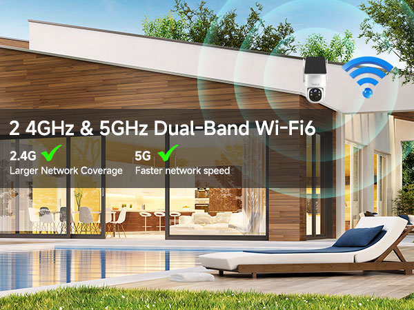 Dual-Band Wi-Fi 6