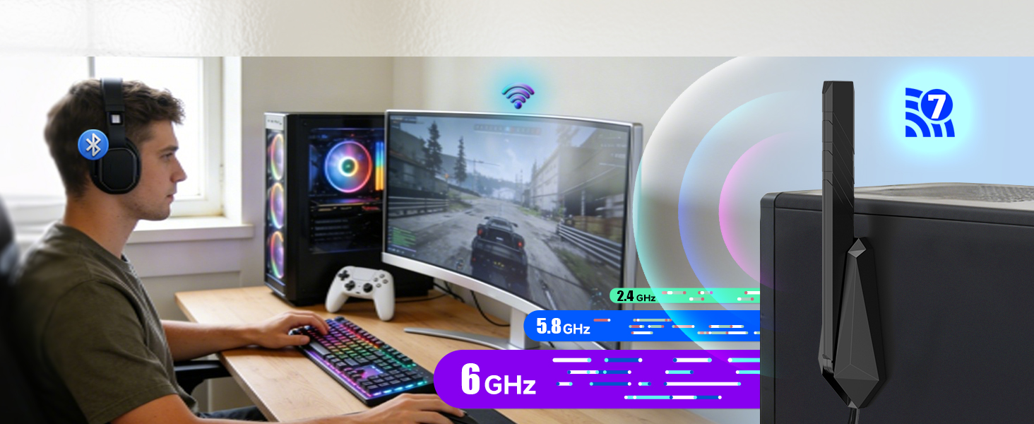 6ghz tri band wifi 7 antenna