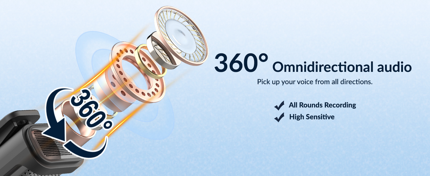 omnidirectional condenser microphone