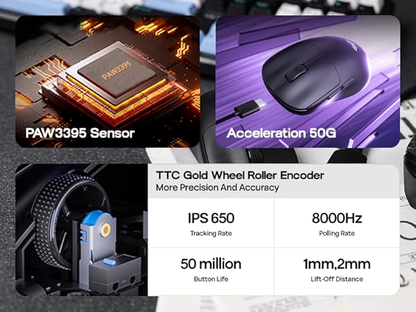 SC800 8K Gaming Mouse