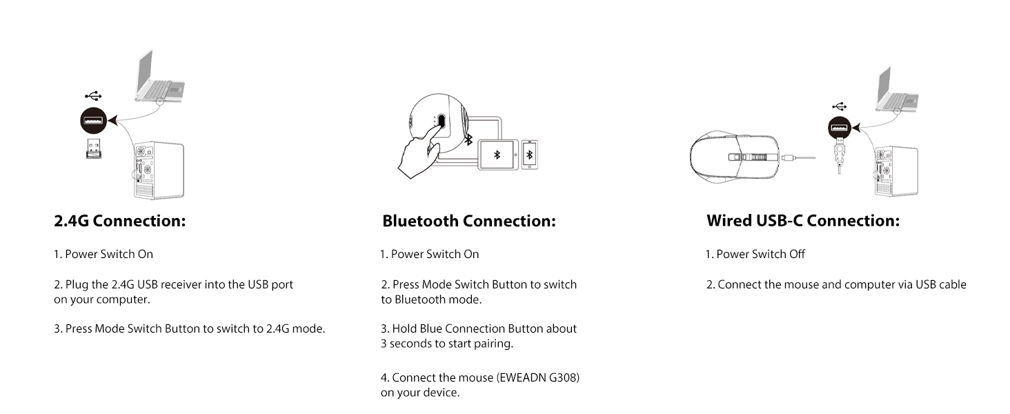 wireless gaming mouse