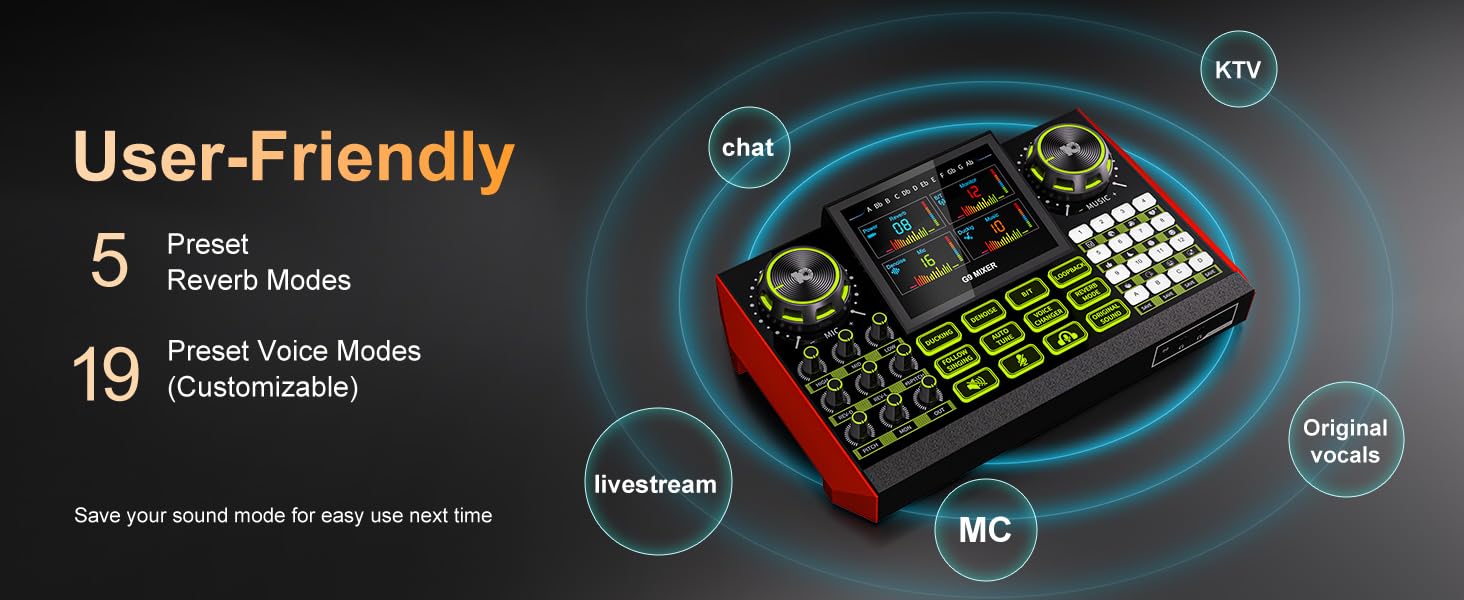 Soundboard function