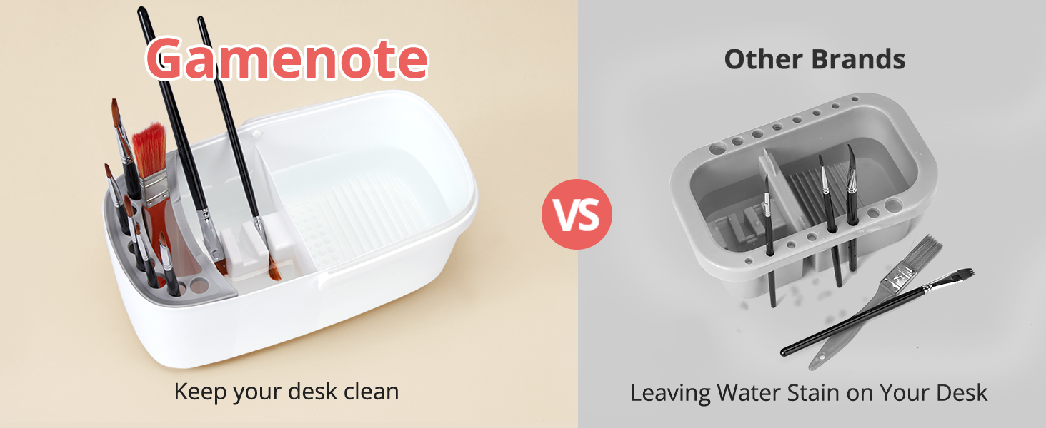 keep your desk clean