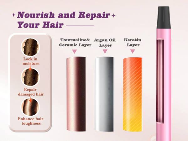 mini curling iron for short hair