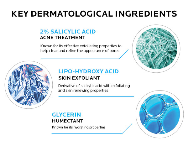effaclar medicated wash ingredient