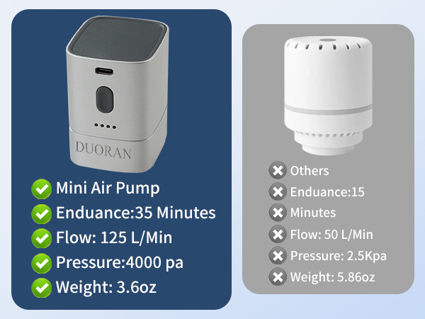 flextail pump